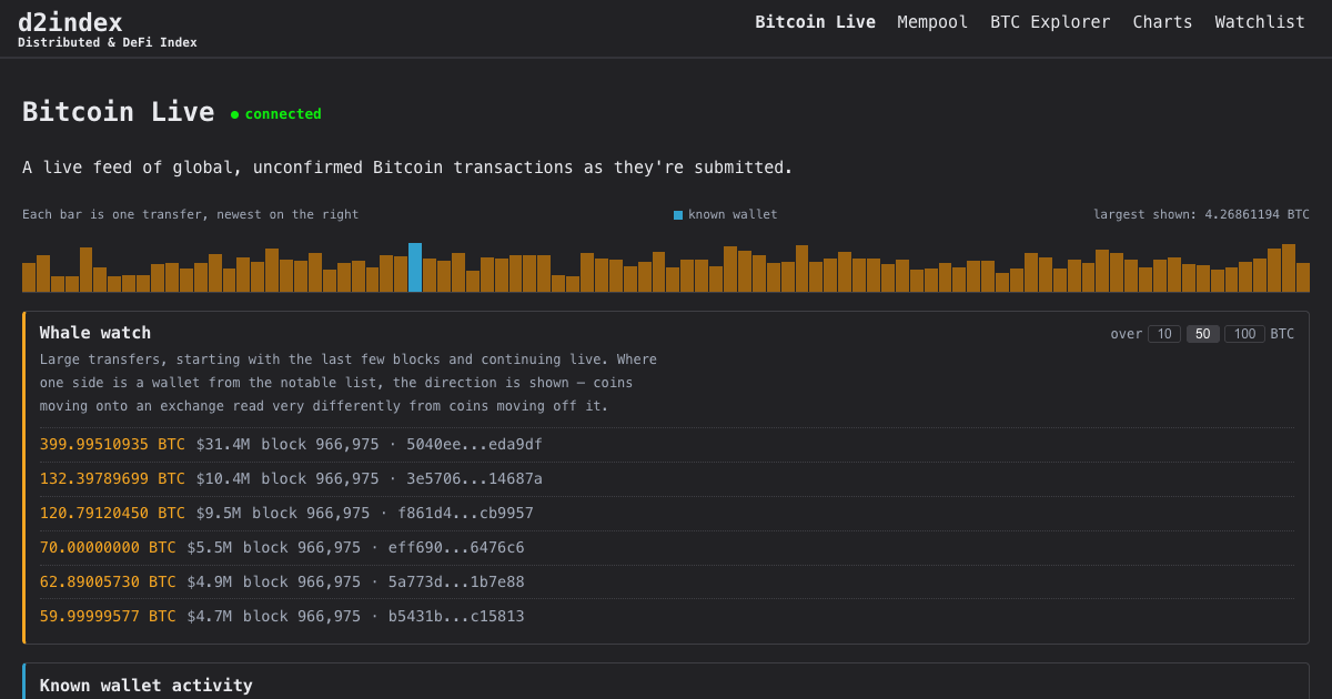 I built a live Bitcoin tracker that visualizes interesting transactions: exchange inflows/outflows, 